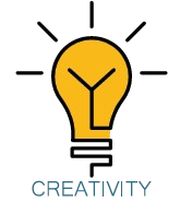 Outputs and Outcomes